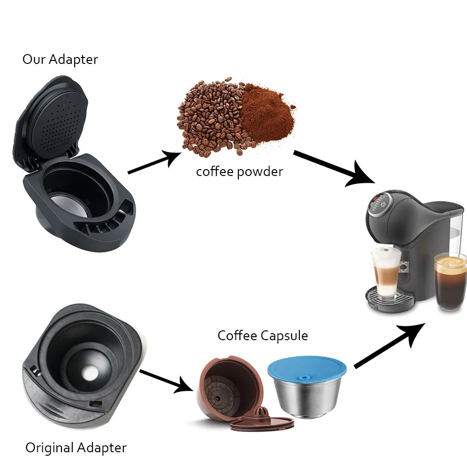 Adattatore per Capsula DOLCE GUSTO